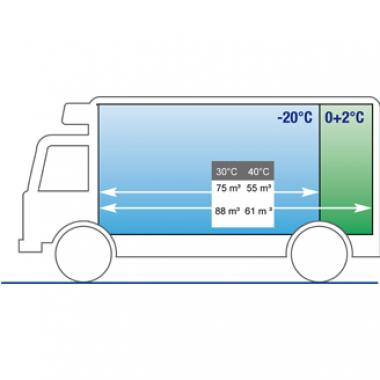 Автономная Автомобильная холодильная установка Carrier S 1150R