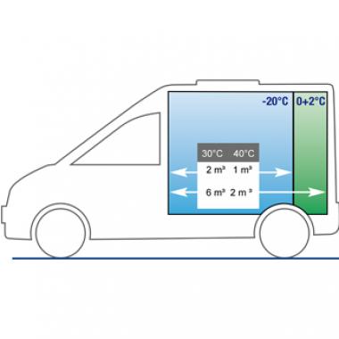 Электрическая Автомобильная холодильная установка Carrier Neos 100 